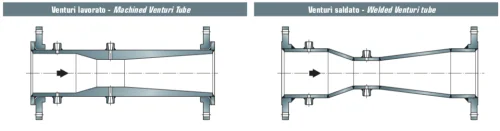 Tubi di Venturi