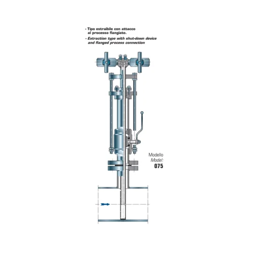 Pitot tubes